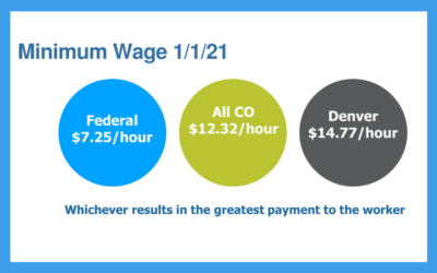 Colorado Employment Law Update (02.10.2021)